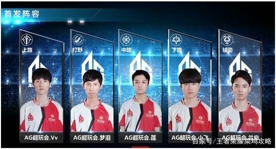为新疆其他