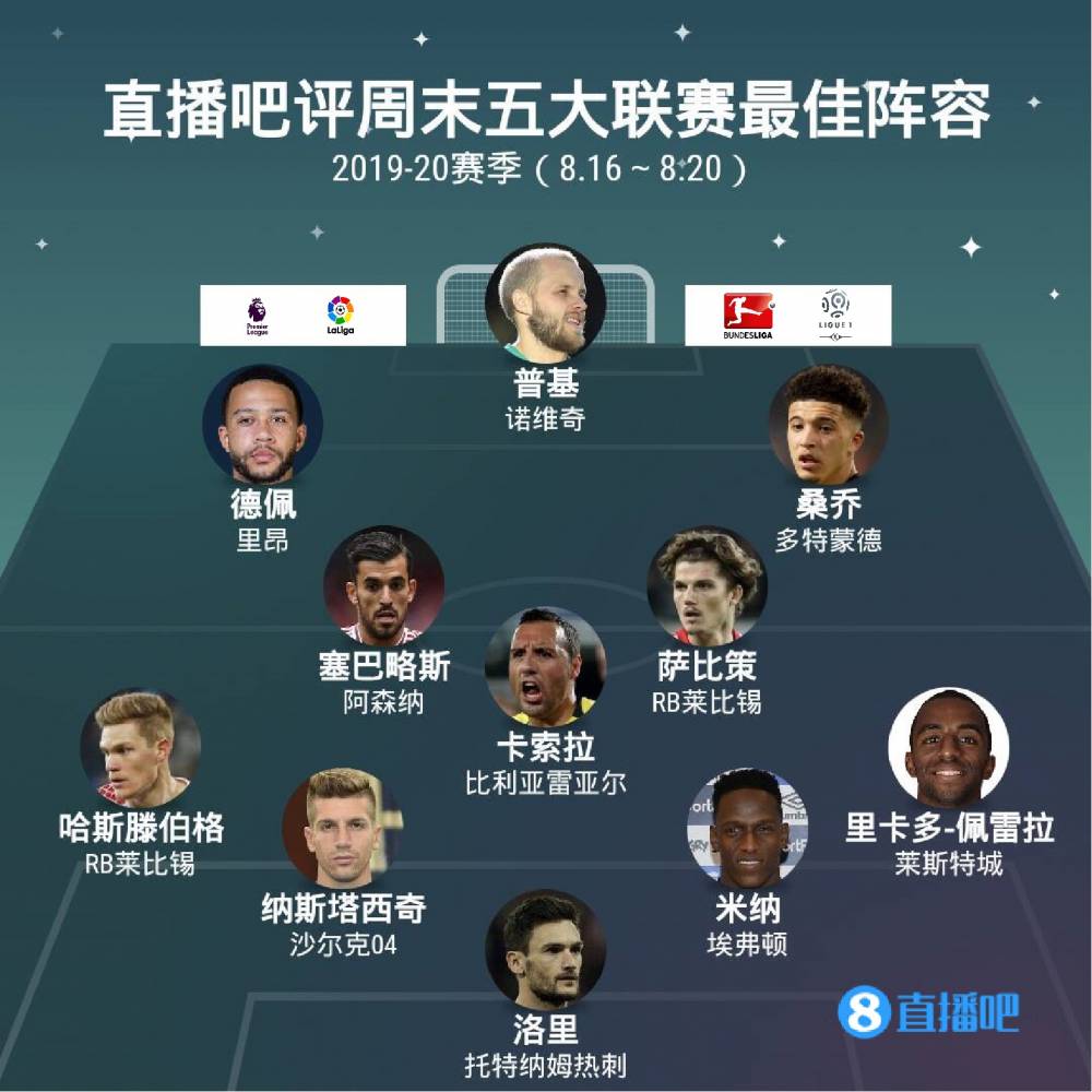 运动