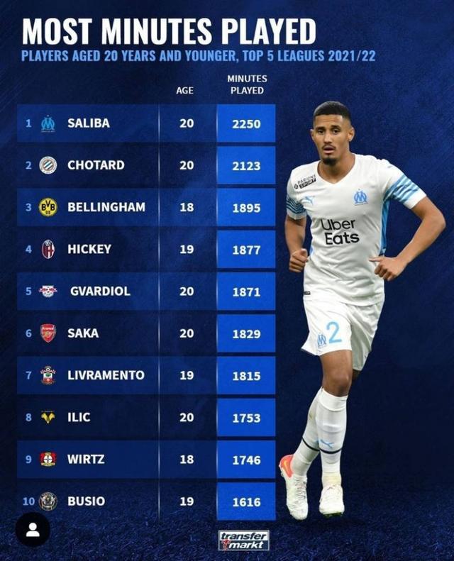 次交手中