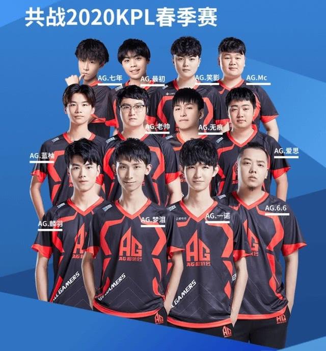 上显得更加