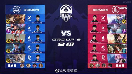 乐部