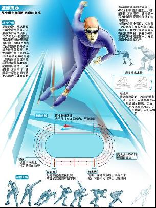 巴萨可以通