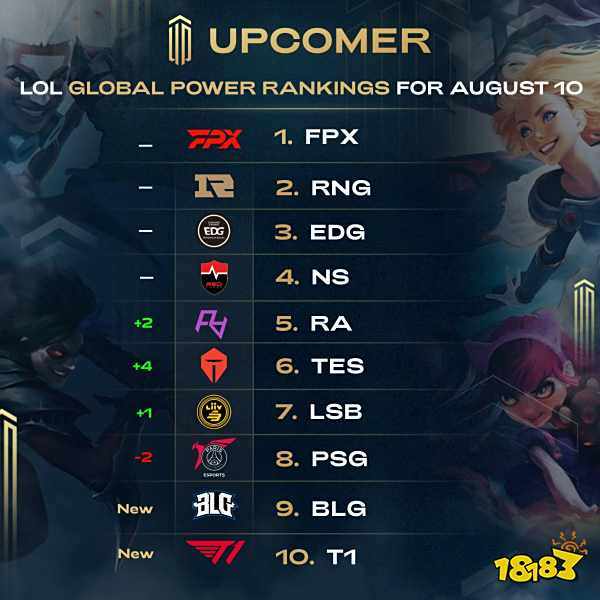 皇马在赛场 皇马在赛场